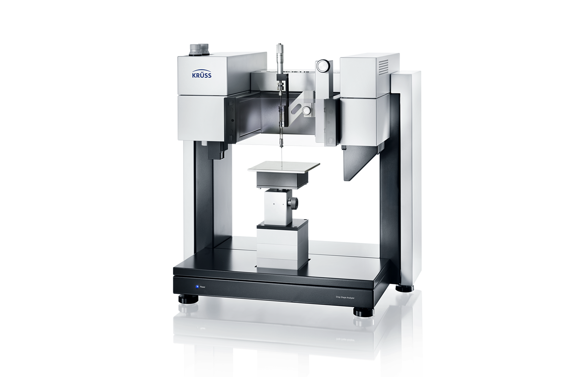 Product Overview: Wettability, Surface Tension, Roughness, Foam | KRÜSS ...