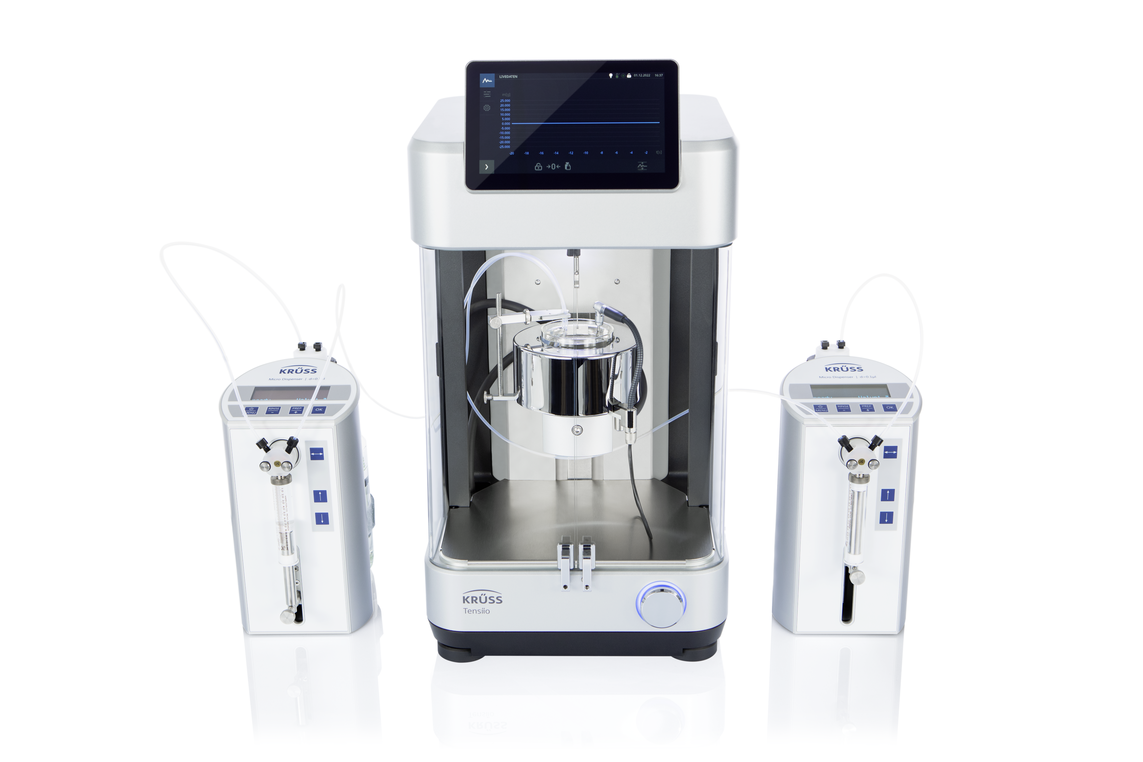 Equipment for CMC measurementsDS1120 KRÜSS Scientific